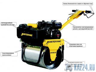   ( ,  ) MASTERPAC () SVR58 
