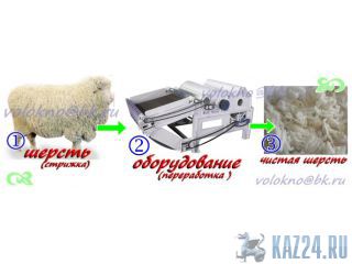      http://volokno.allcorp.ru