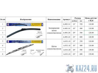 ����� ����������������, ������������ ����� ���������������� ������