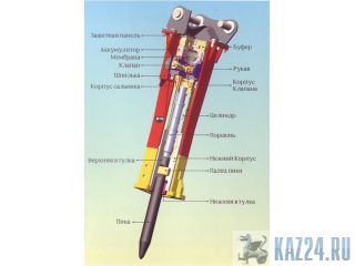 ������ ����������� ���������������! ������