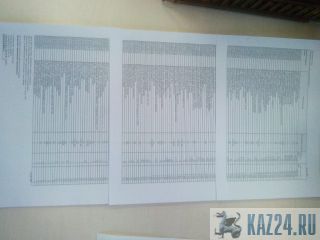 ����� ��� ���������� �������� � �������� ������