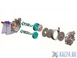     WARMAN 2/1,5-  