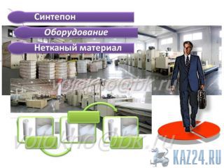 синтепОн оборудование москва